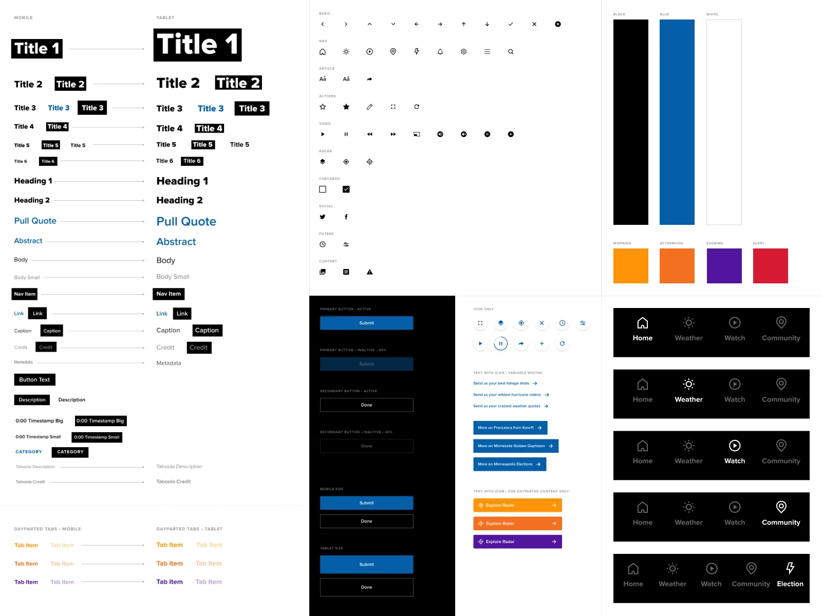 TEGNA component library overview
